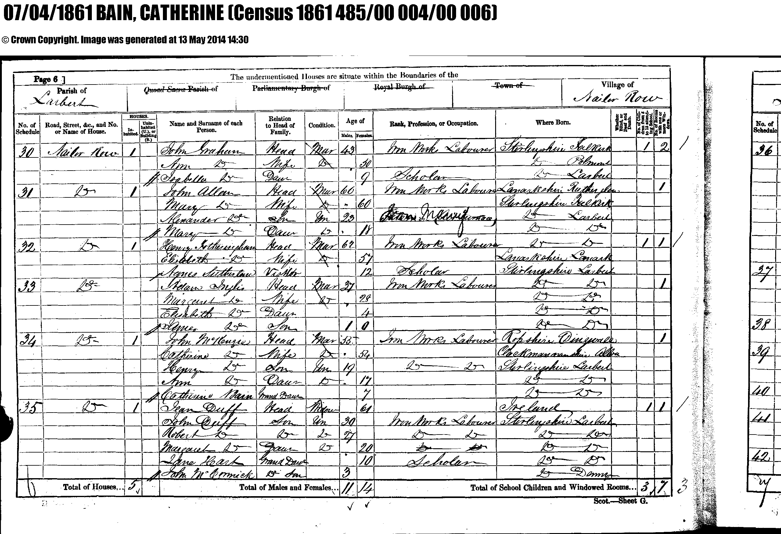 Census 1861 McKENZIE - BAIN Household, April 7, 1861, Linked To: <a href='i342.html' >Ann McKenzie</a> and <a href='i341.html' >Henry McKenzie</a> and <a href='i333.html' >John McKenzie</a>